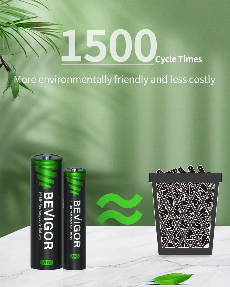 BEVIGOR 8 Bay Smart Battery Charger with AA & AAA Rechargeable Batteries, 8 Pcs AA 2800mAh & 8 Pcs AAA 1100mAh High Capacity NiMH Battery - Image 2